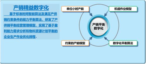 工業(yè)互聯(lián)網(wǎng)模式下鋼鐵數(shù)字化精益制造研究與應(yīng)用——互聯(lián)網(wǎng)信息技術(shù)服務(wù)的驅(qū)動與賦能